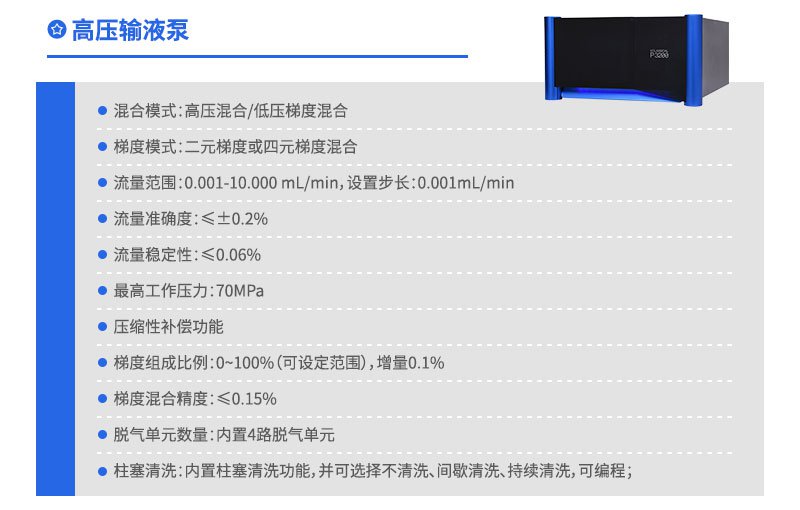 EClassical3200高效液相色谱仪(图2)