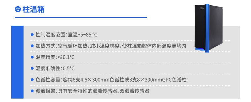 EClassical3200高效液相色谱仪(图4)