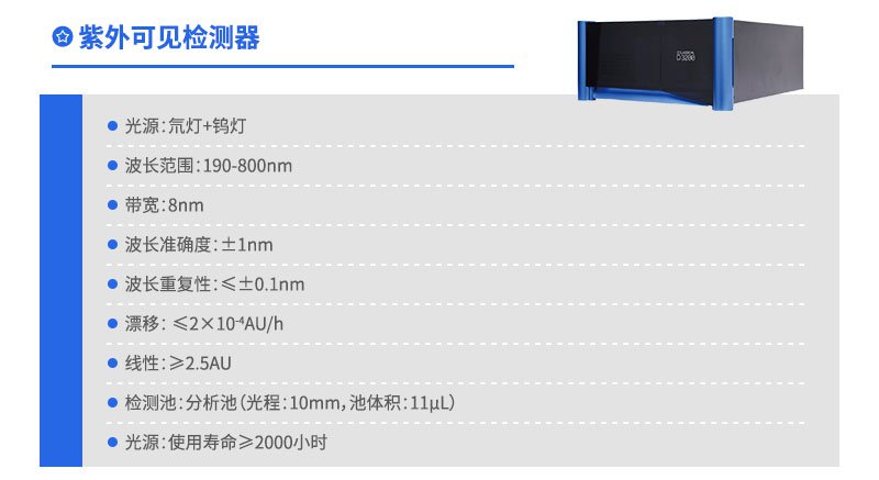 EClassical3200高效液相色谱仪(图5)