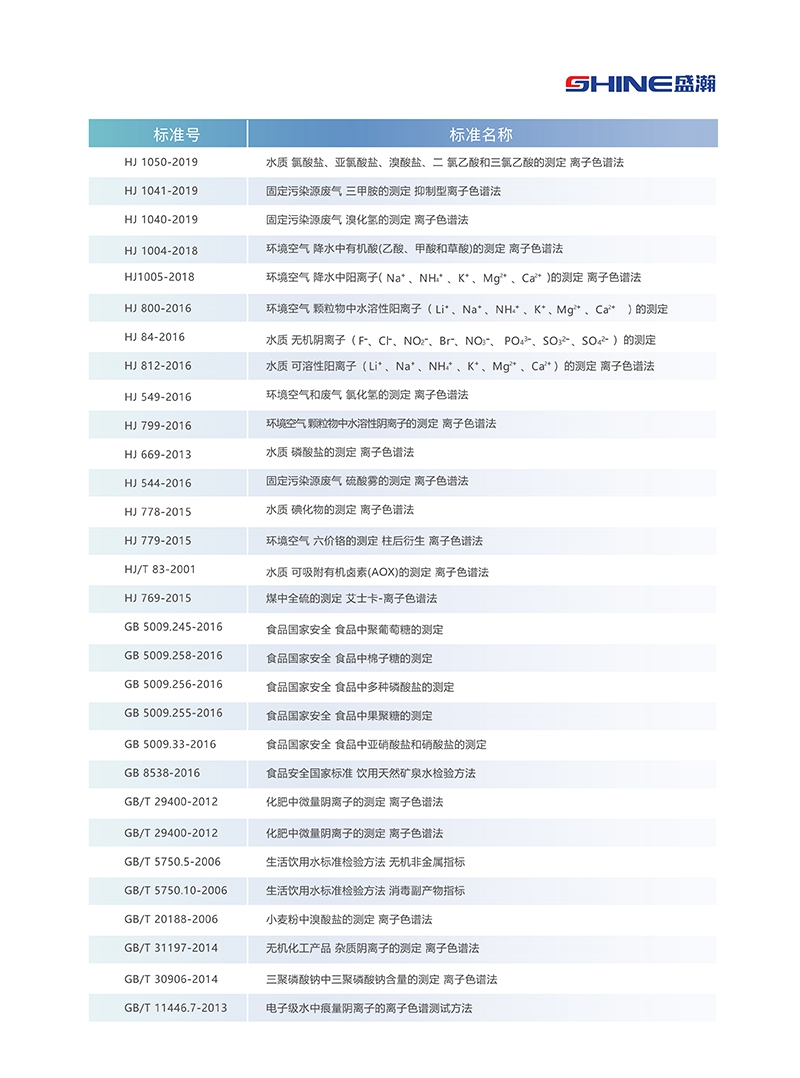 CIC-D160+双通道离子色谱仪(图2)