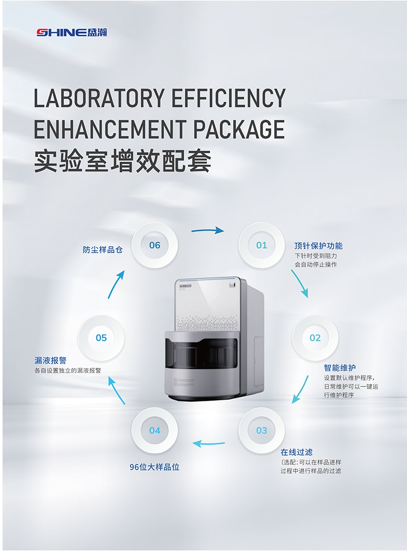 CIC-D100离子色谱仪(图3)