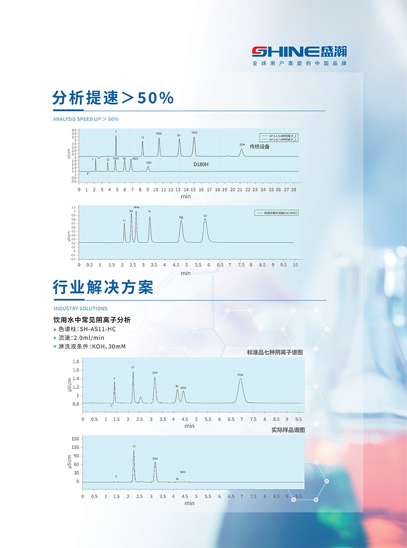 CIC-D180H离子色谱仪(图3)