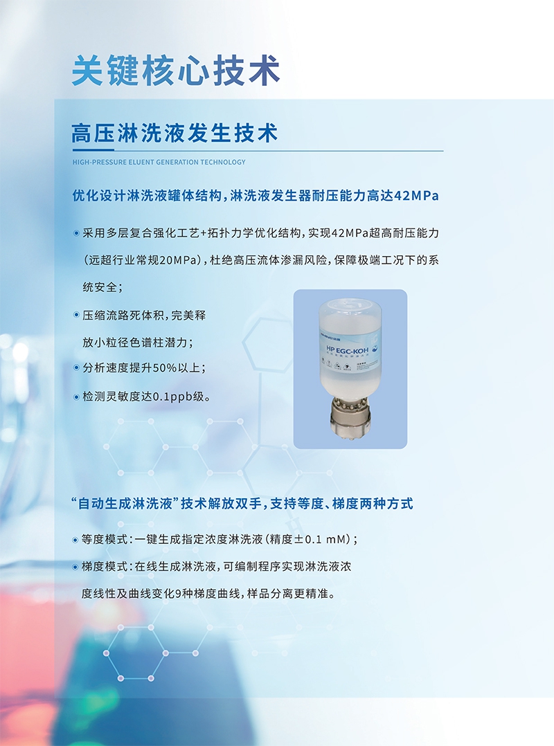 CIC-D180H离子色谱仪(图1)