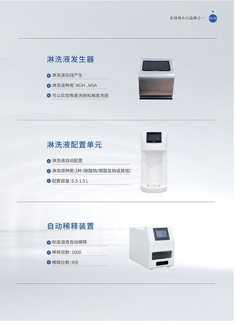 CIC-D100离子色谱仪(图4)