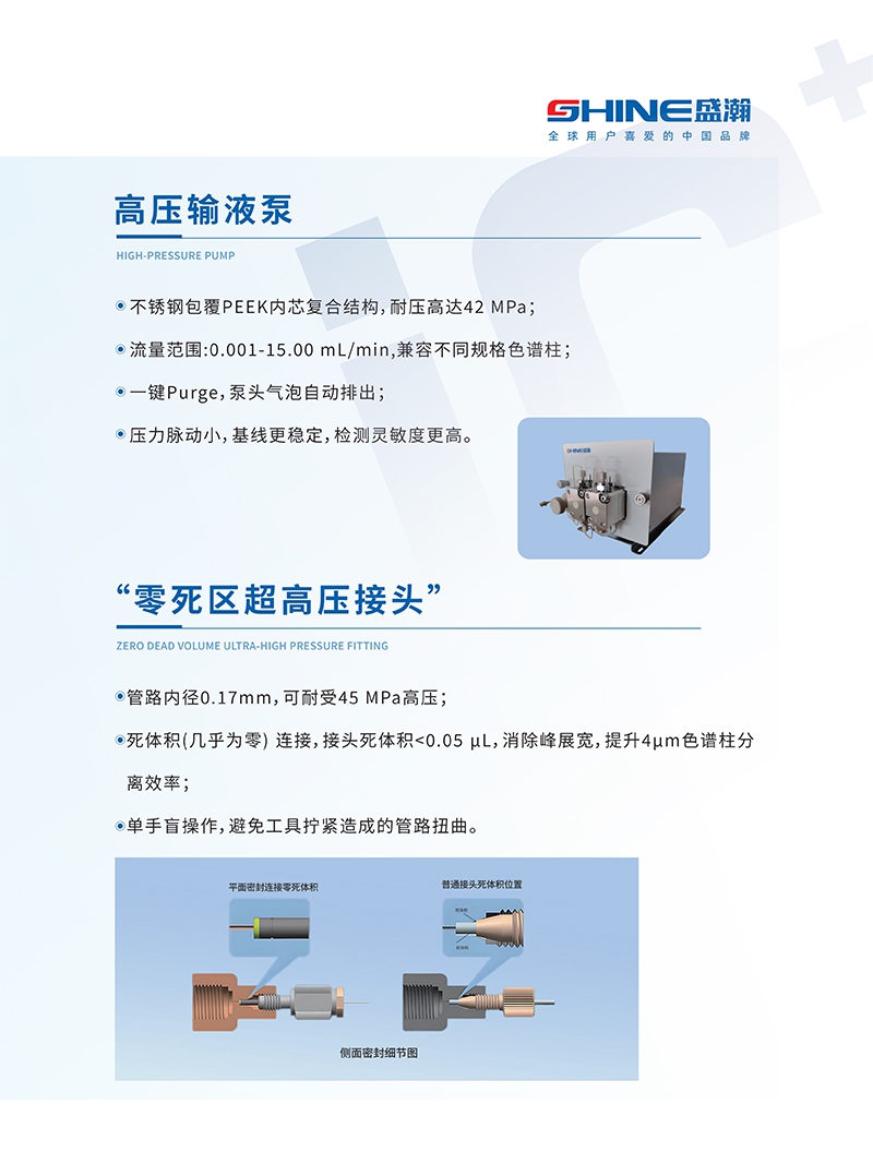 CIC-D180H离子色谱仪(图2)