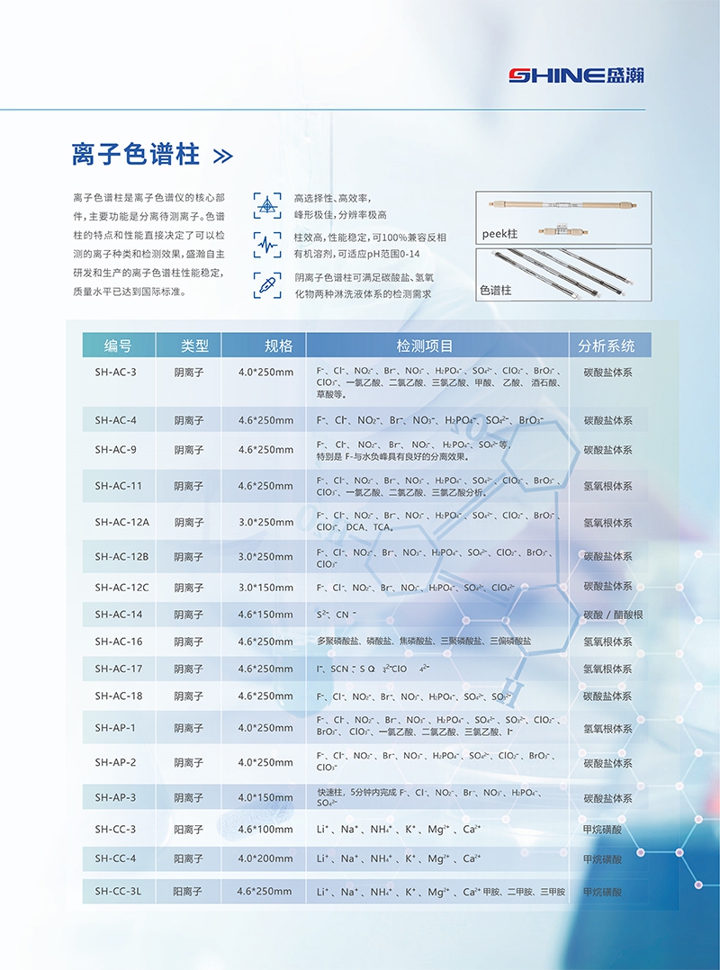 CIC-D160+离子色谱仪(图1)