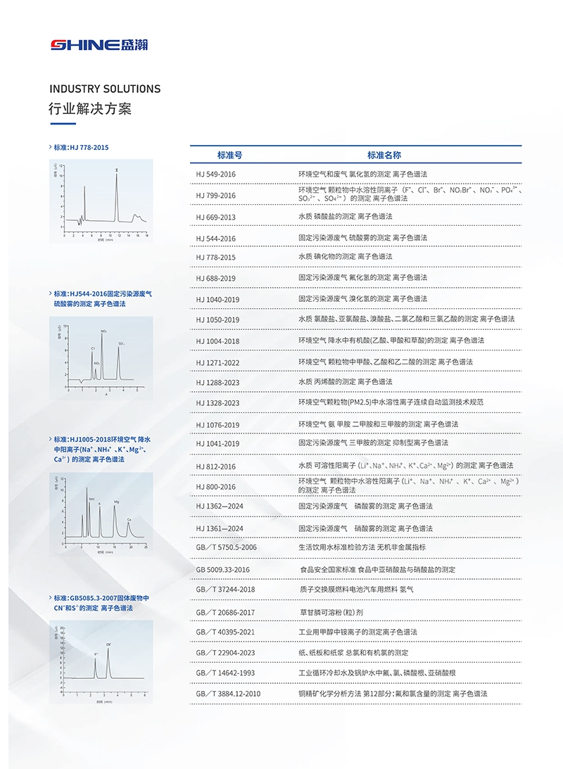CIC-D100离子色谱仪(图5)
