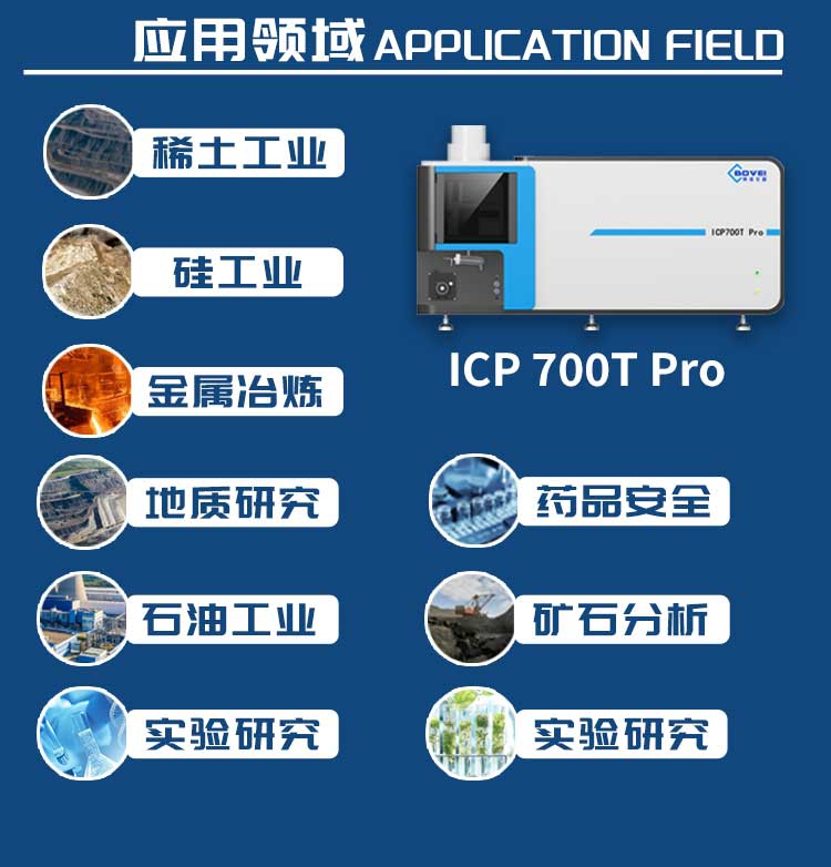 ICP700T Pro 电感耦合等离子体发射光谱仪(图5)