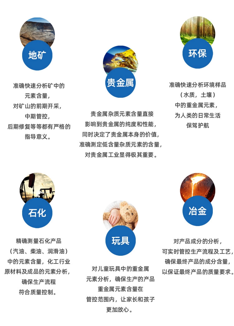 ICP-OES MICS全谱直读型电感耦合等离子体发射光谱仪(图5)