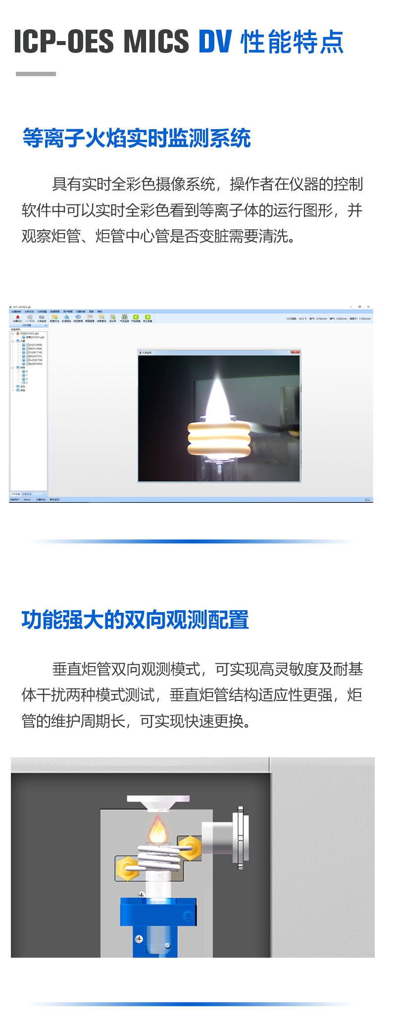 ICP-OES MICS DV双向观测全谱直读电感耦合等离子体发射光谱仪(图2)
