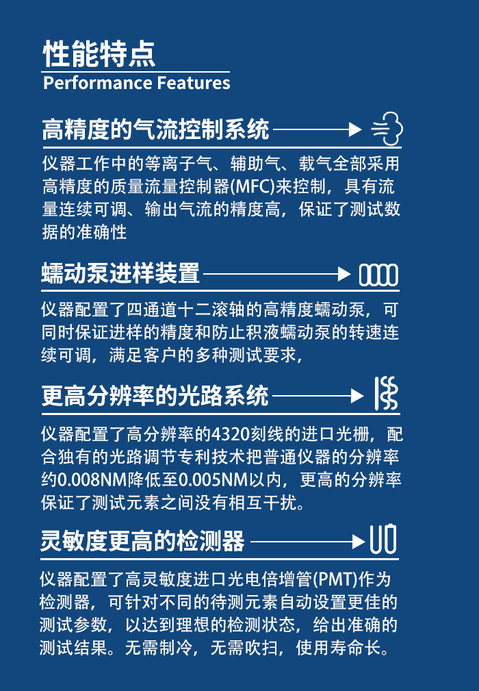 ICP700T石化版电感耦合等离子体发射光谱仪(图4)