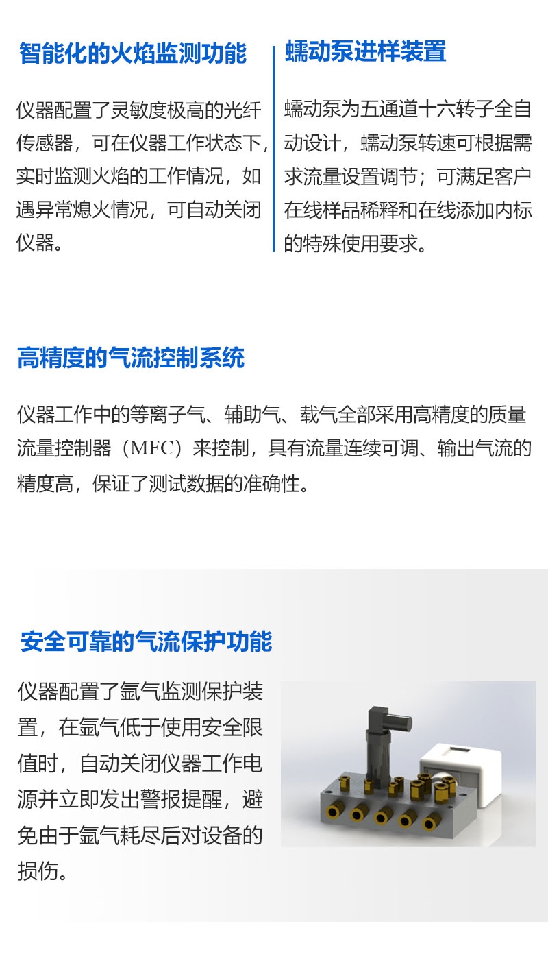 ICP-OES MICS DV双向观测全谱直读电感耦合等离子体发射光谱仪(图3)