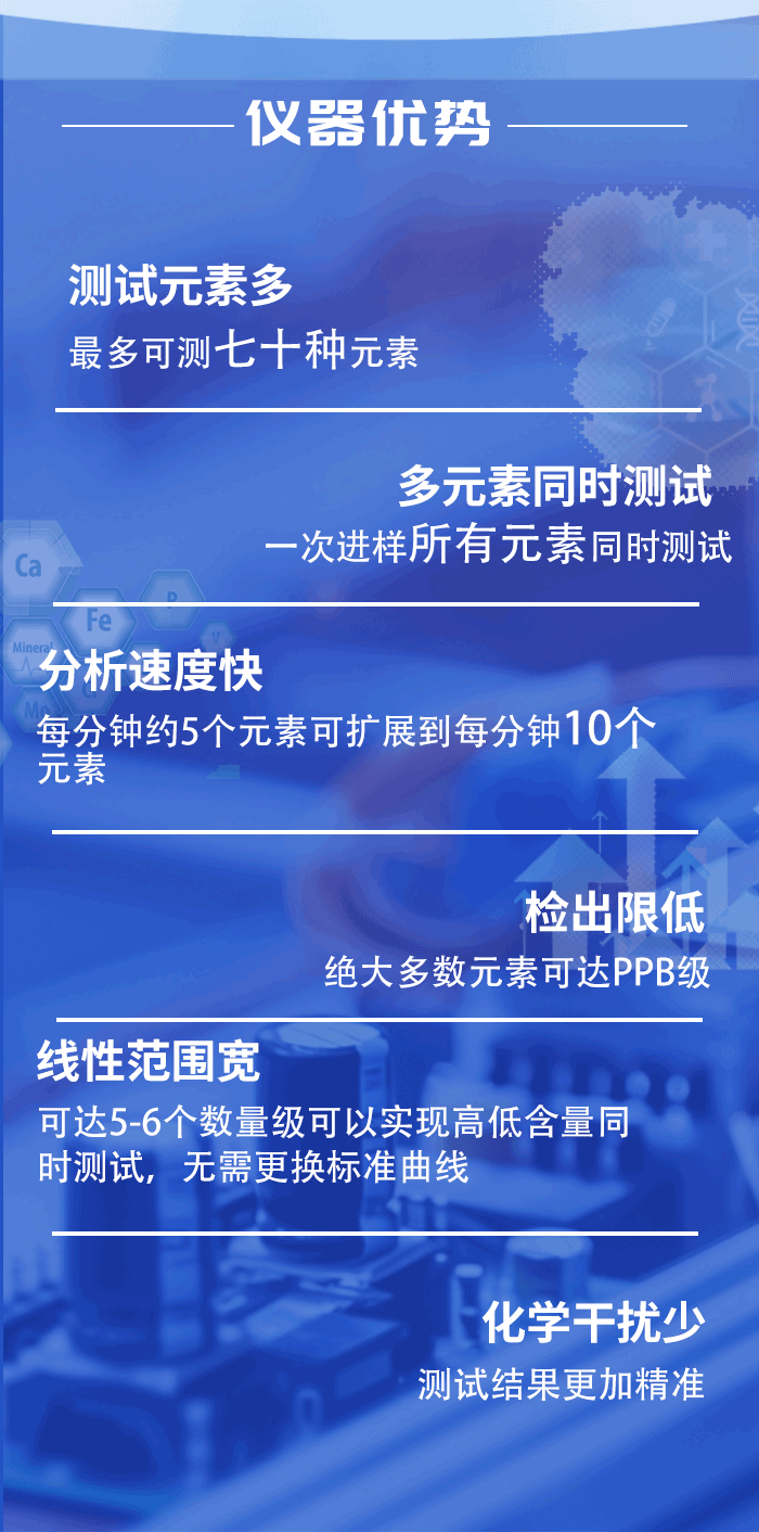 ICP700T电感耦合等离子体发射光谱仪(图4)