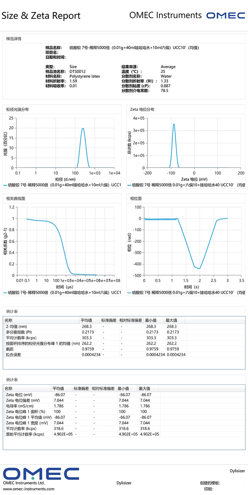 NS-Zeta 电位分析仪(图1)