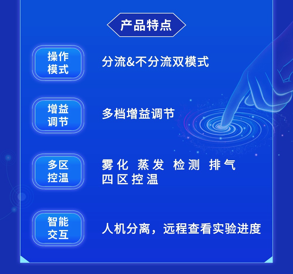 UNIEX®-8700 ELSD 高端蒸发光散射检测器(图1)