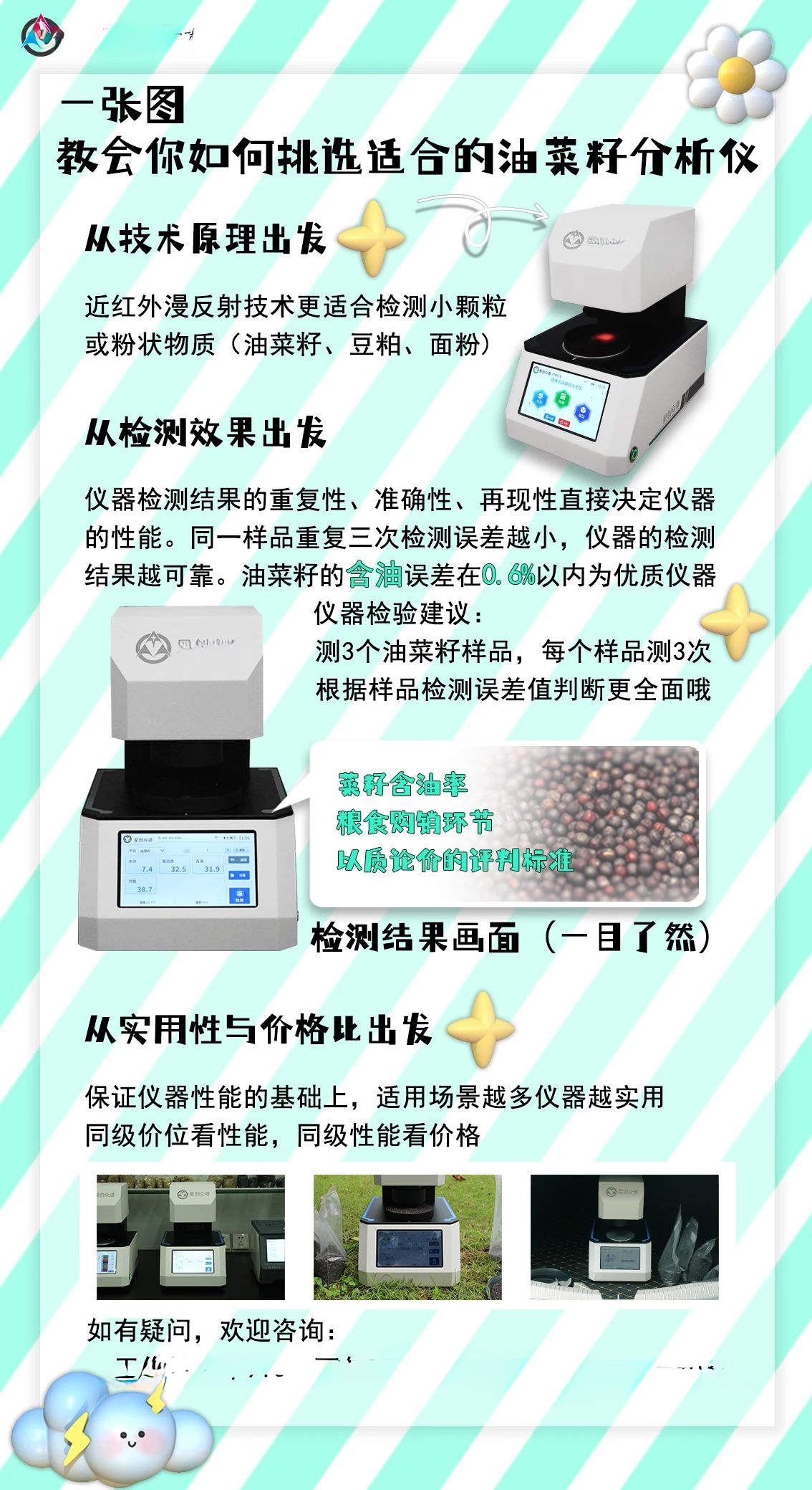 P1010-D便携式油菜籽分析仪(图1)