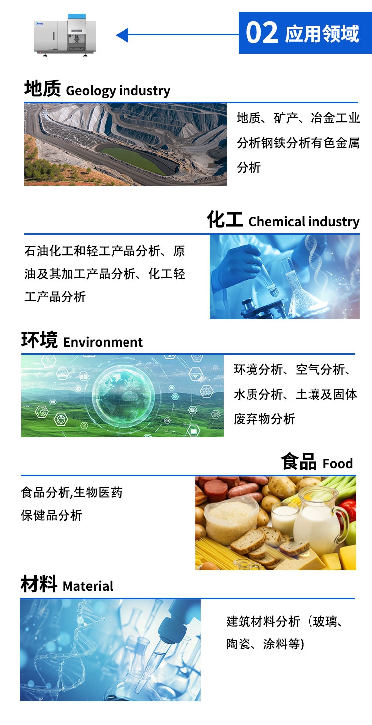 AAS8510 单火焰法原子吸收光谱仪(图2)