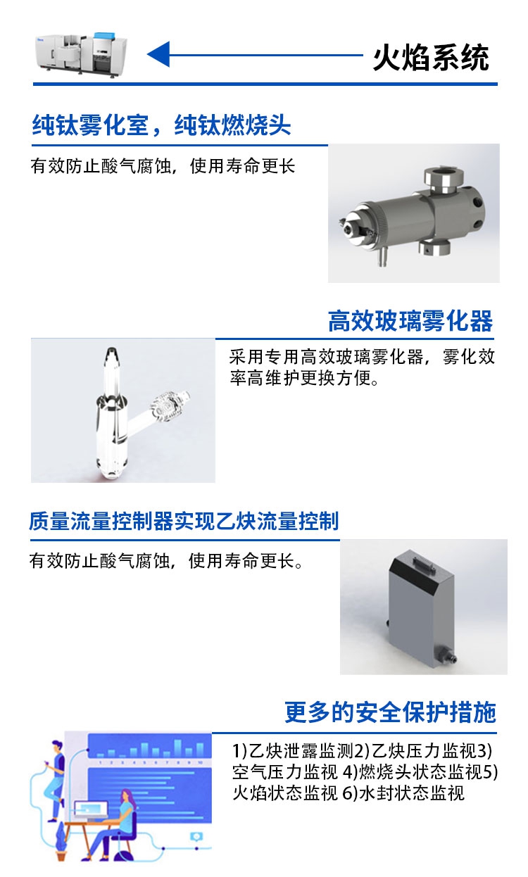AAS8516火焰石墨炉一体式原子吸收分光光度计(图4)